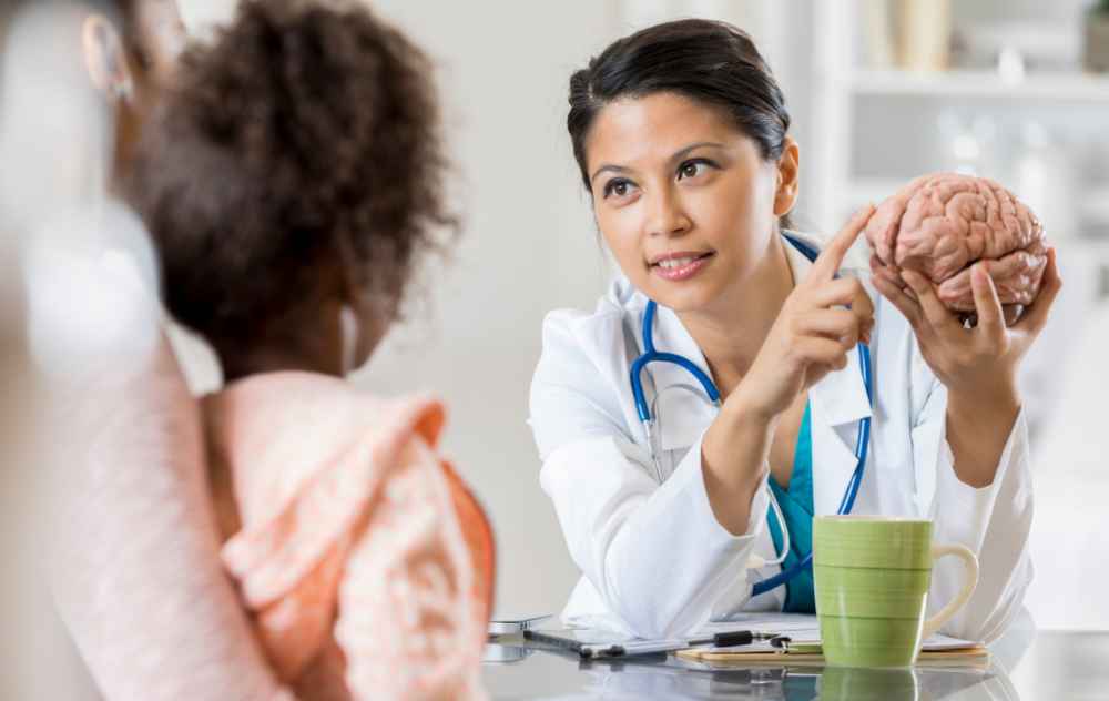 Healthcare Marketing For Dentists